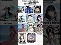 how people see Hinata