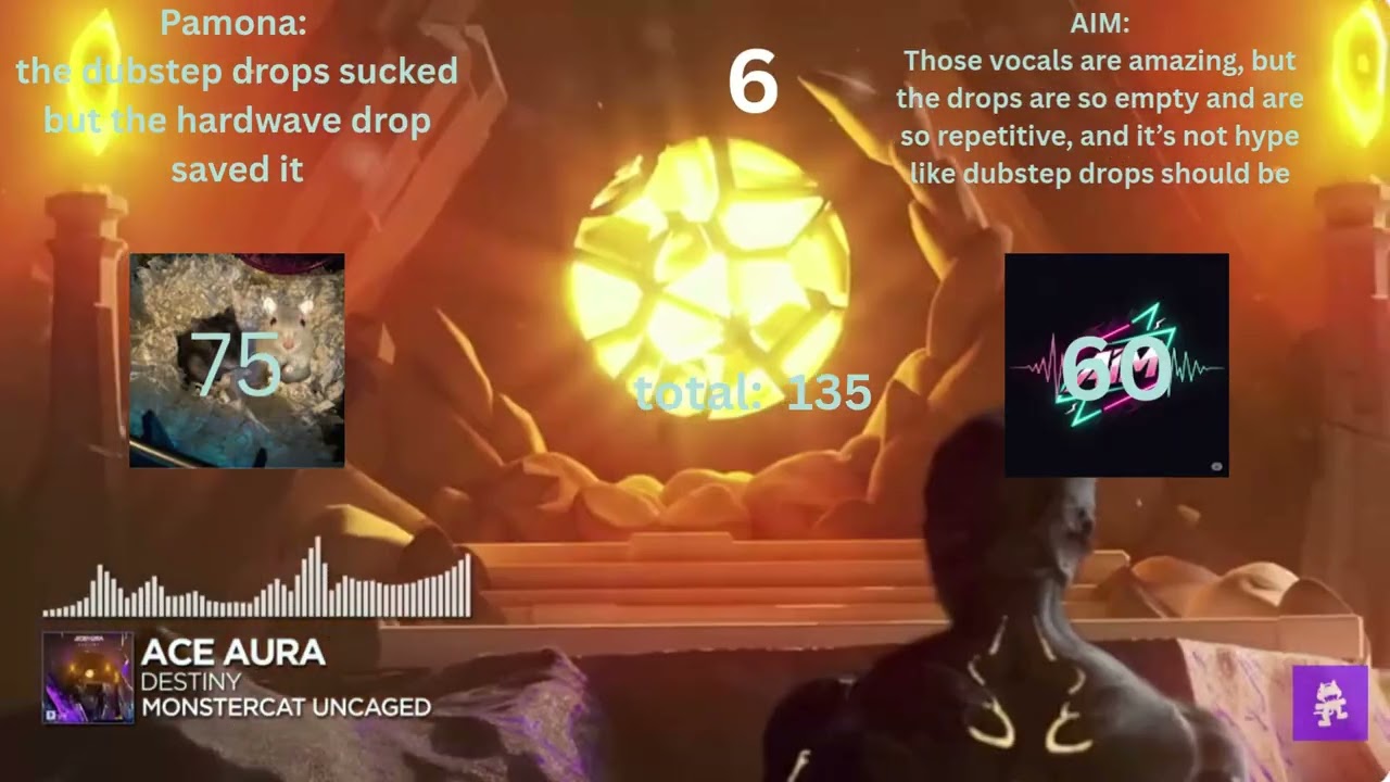 Ranking Ace Aura on Monstercat (with 