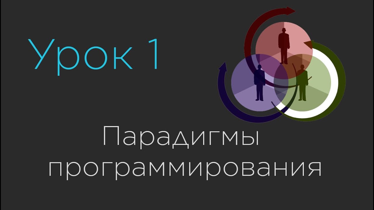 Урок 1. Парадигмы программирования - YouTube