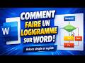 ✏️ Comment Faire Un Logigramme Sur Word Facilement (Tutoriel Complet)