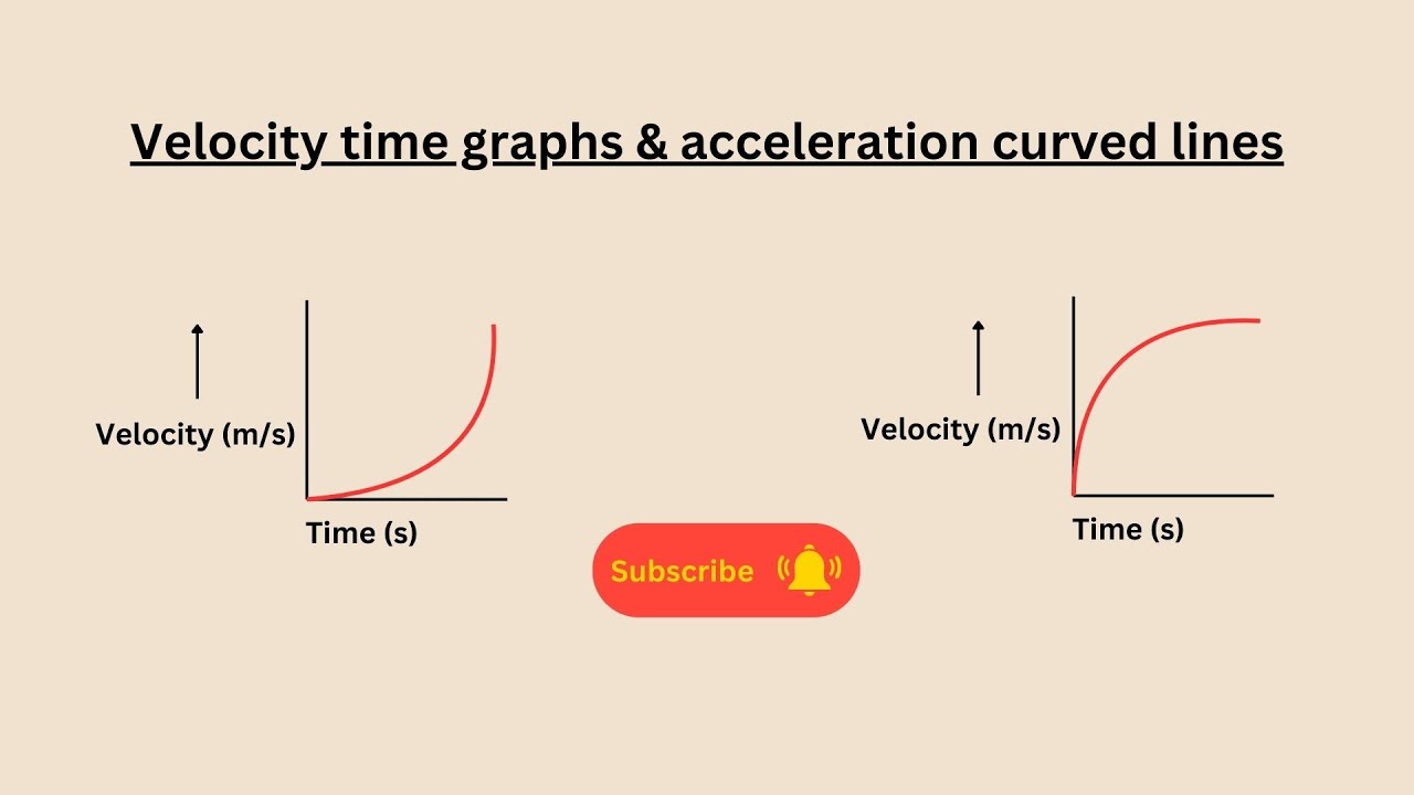 Linear Acceleration Graph