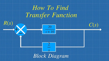 Control System Transfer Function Solved Problem || Block Diagram Reduction || Negative Feedback