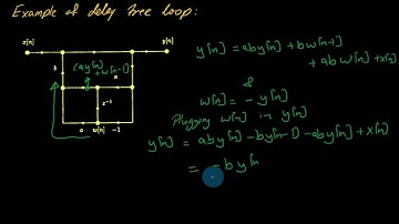 Feedback IIR and Non-computable System in Digital Signal Processing