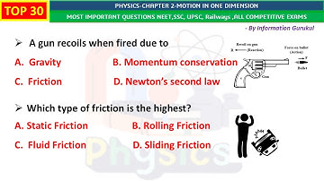 Top 30 Physics MCQ | Newton