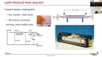 Sunum Phys426 03152022