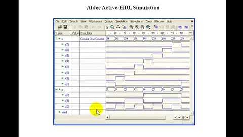 Lesson 42 - Example 24: 8-to-3 Encoder using Logic Equations