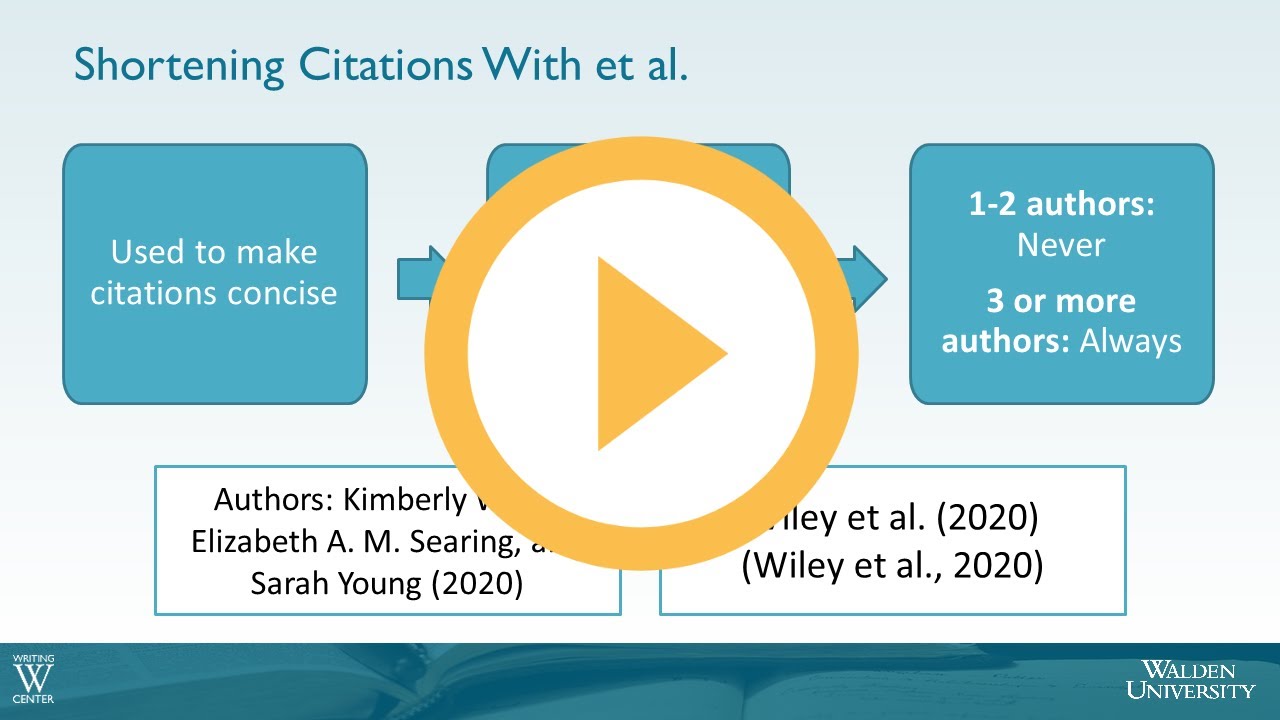 Shortening Citations With et al*