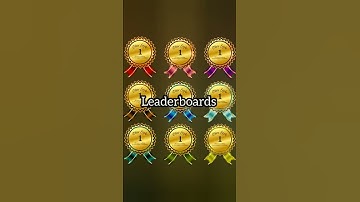 What is Gamification