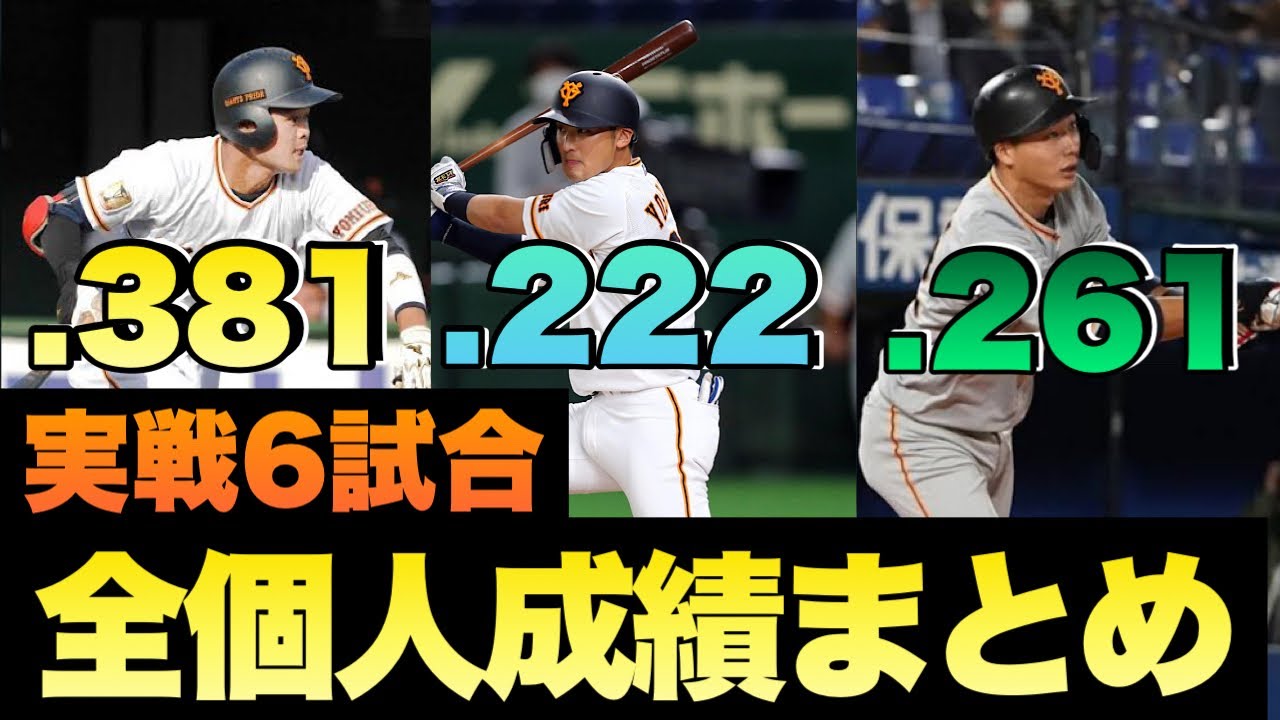 現役メジャー右腕 巨人が獲得を発表したマットアンドリース投手について5分で解説 Youtube