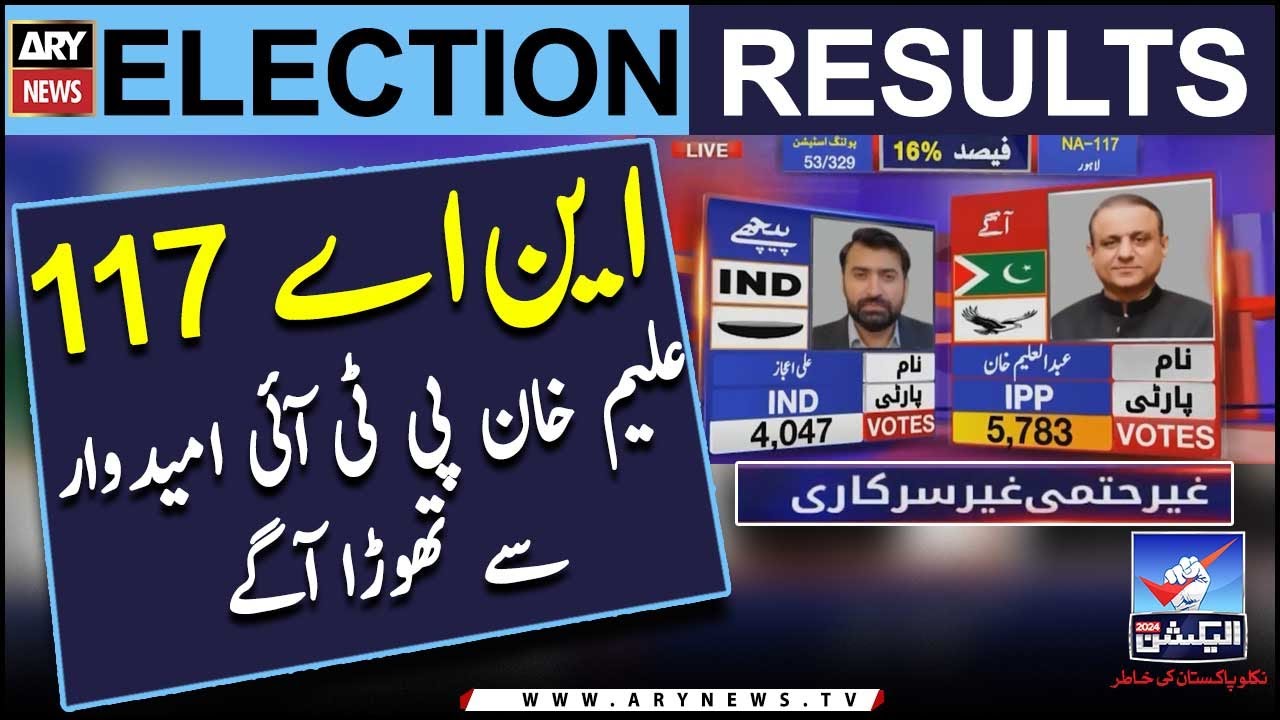 Election 2024: Unofficial result of NA-117  Lahore - Aleem Khan Sab Say Agaye - Latest Updates