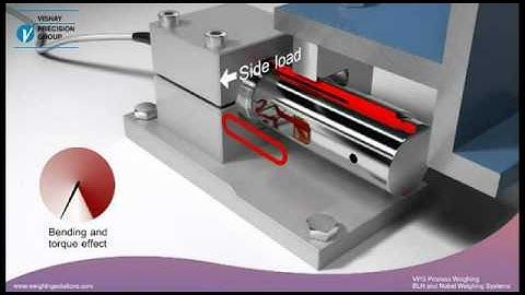 Unique Characteristics of the KIS Load Cell _ BLH Nobel.wmv