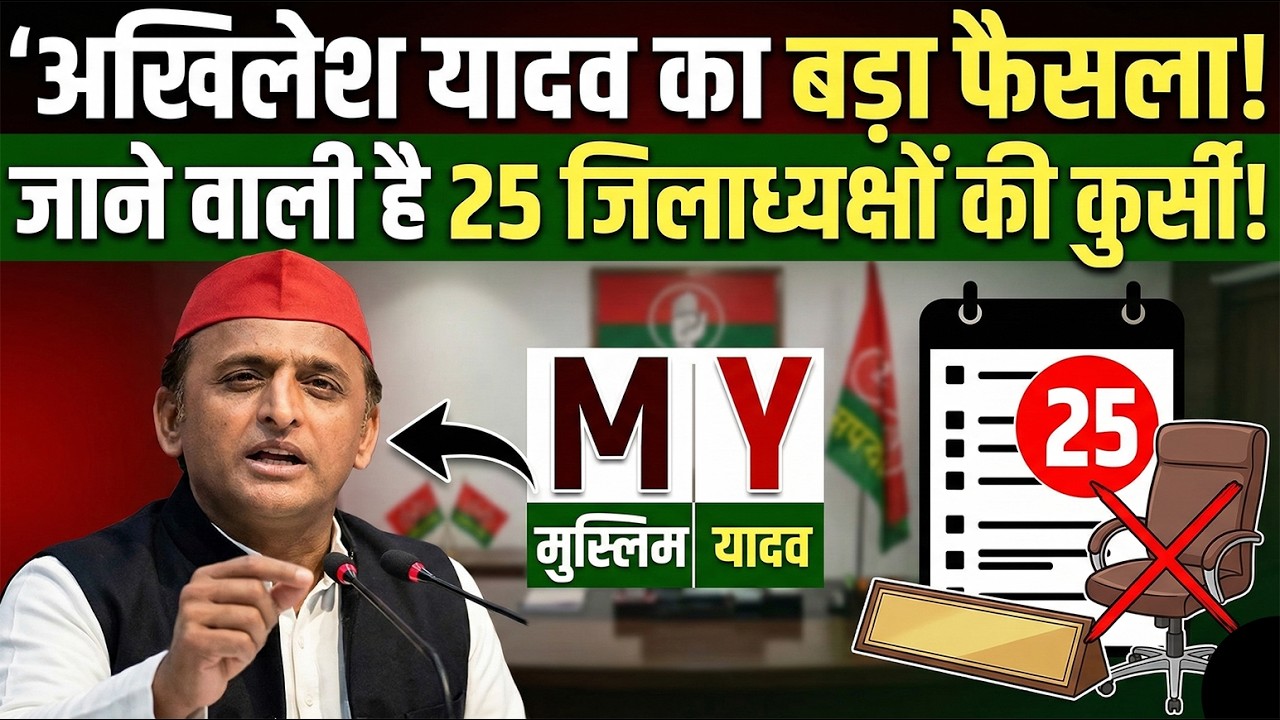 LIVE:MY समीकरण को लेकर अखिलेश यादव का नया फैसला, 25 जिलाध्यक्षों की कुर्सी जाने वाली है !