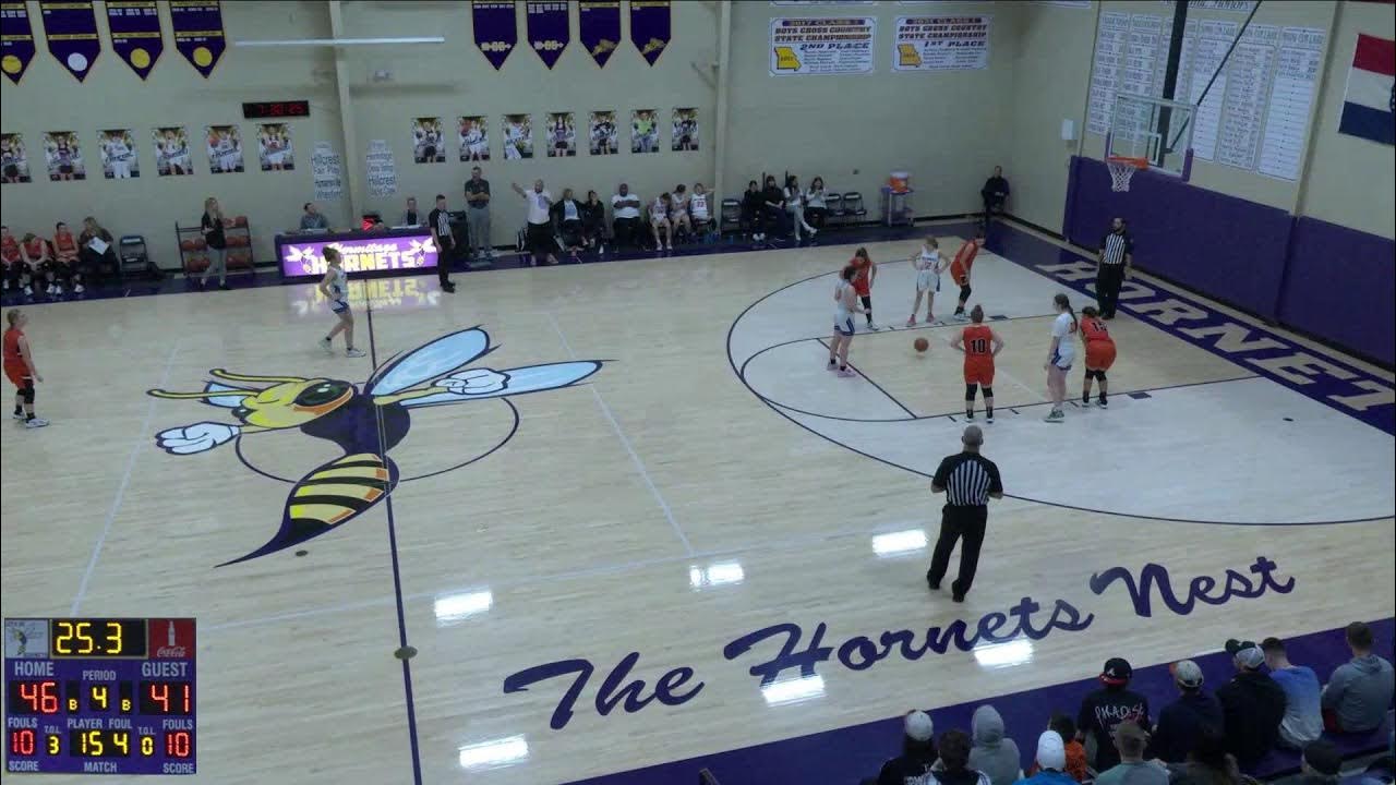 Humansville vs Hillcrest High School Girls' Varsity Basketball YouTube