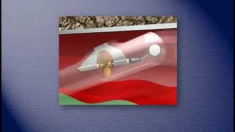 Measurements Span a Wellbore, Schlumberger
