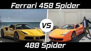 The ferrari 488 is an amazing car but it looses some of it's appeal
when compared to 458. sports a twin-turbo v8 and although faster...