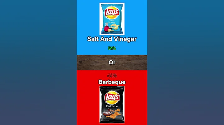 Red Or Blue? You Choose!  #funny #wouldyourather #quiz #memes #wouldyourun #trivia #duck #triviatest