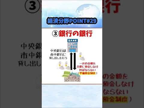 【経済分野POINT㉙】日本銀行の役割 #Shorts