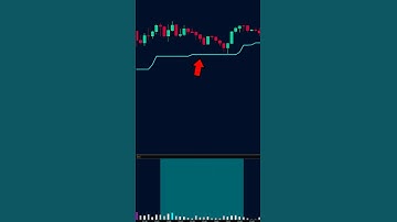 Hold Stocks Longer with ATR Trailing Stops