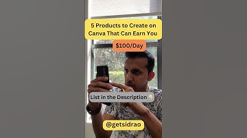 🚀 Earn $100/Day with These 5 Canva Products - Find Out How!