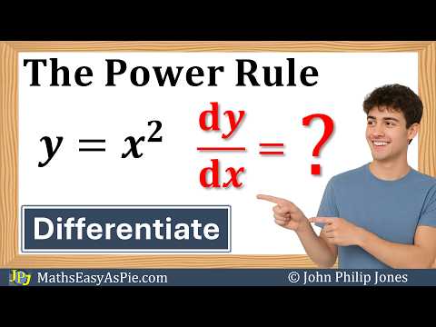 The Power Rule of Differentiation