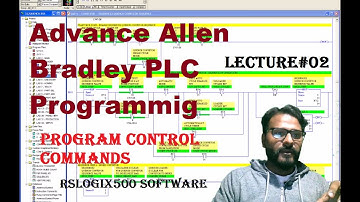02-Advance Allen Bradley PLC programming| Subroutine, Jump, Jump to Subroutine Commands| Rslogix500