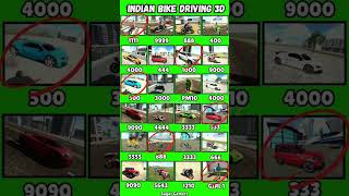 Indian 💥💯🔥 bike new driving game 3D Indian old personal cheat code and secret cheat codes