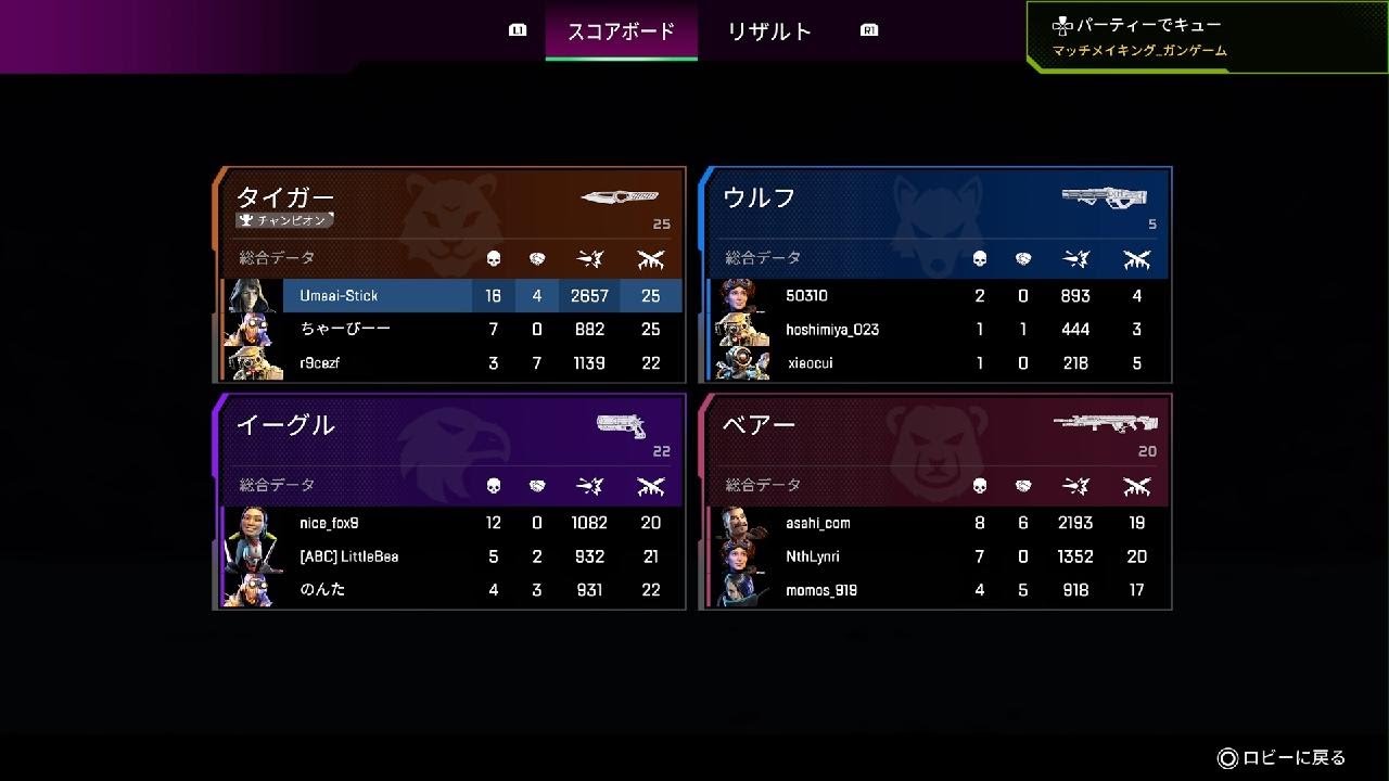 【Apex Legends】[ガンゲーム]  アッシュ  16kill / 2657dmg
