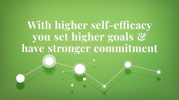 Self-efficacy