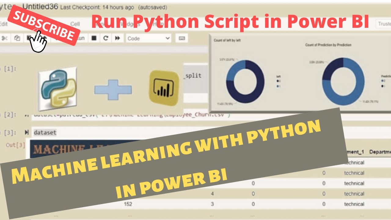 Power bi python. Python Powered. Python Power bi script. Визуальный элемент Python Power bi.