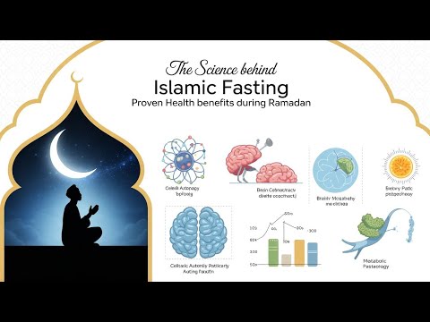 The Science Behind Islamic Fasting: Proven Health Benefits During Ramadan