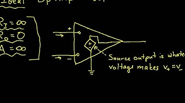 Introduction to the Op Amp Part 1