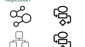 CRAP principles for course design