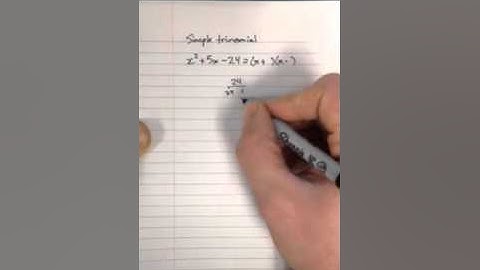 Unit 1: Prior Knowledge (Factoring simple trinomials)