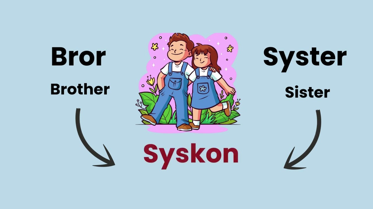Swedish for Beginners: Family and Relatives Vocabulary