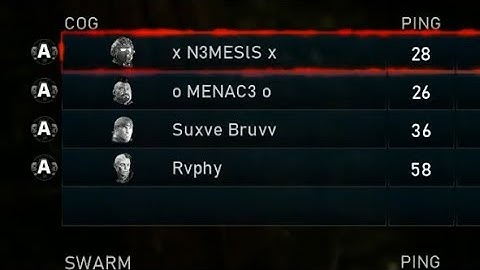 Brothers to the End Gears 5 Ranked Control