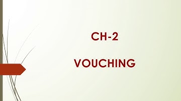 BCOM SEM-5 AUDITING AND CORPORATE GOVERNANCE UNIT-2 CH-2 PART-1