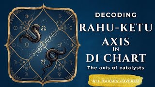 The miracle of RAHU - KETU AXIS in D1 Chart 
