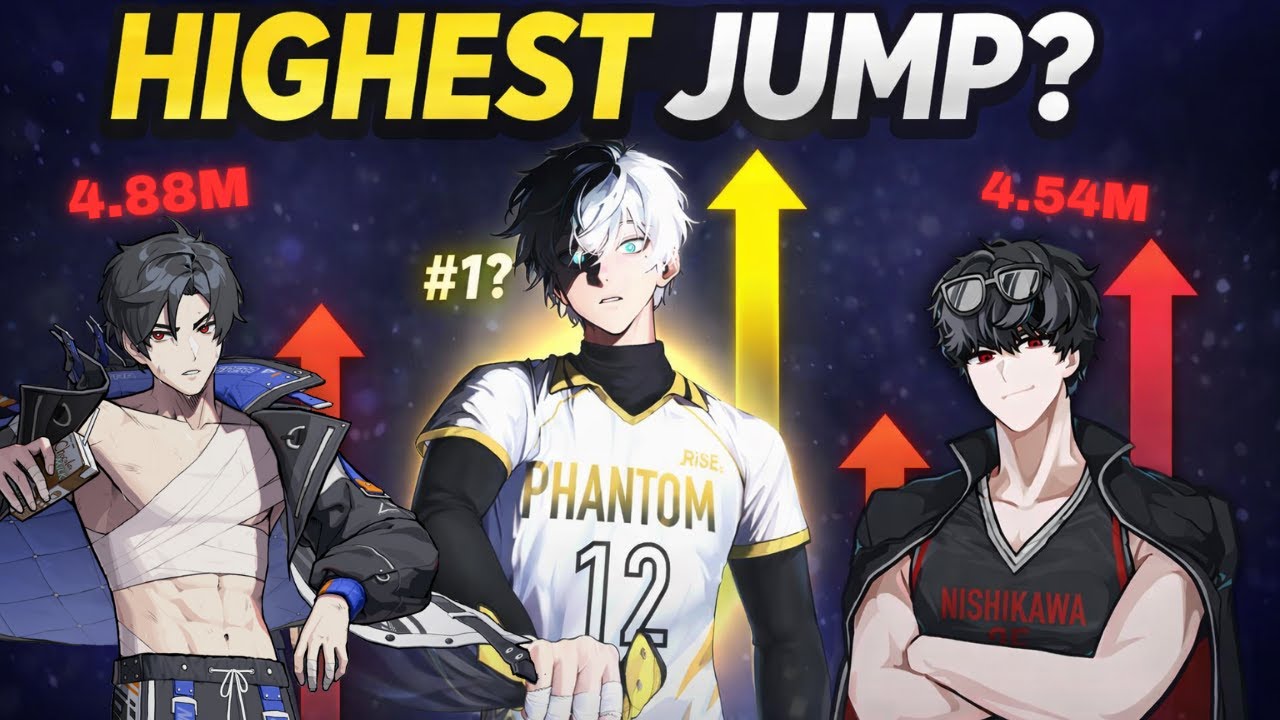 Who has the HIGHEST Contact Point in The Spike Cross?