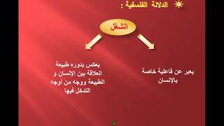 مجزوءة الفاعلية و الإبداع / تأطير إشكالي :مفهوم الشغل