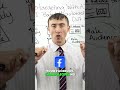 AI Micro-Targeting: Boost Facebook Campaigns Instantly!