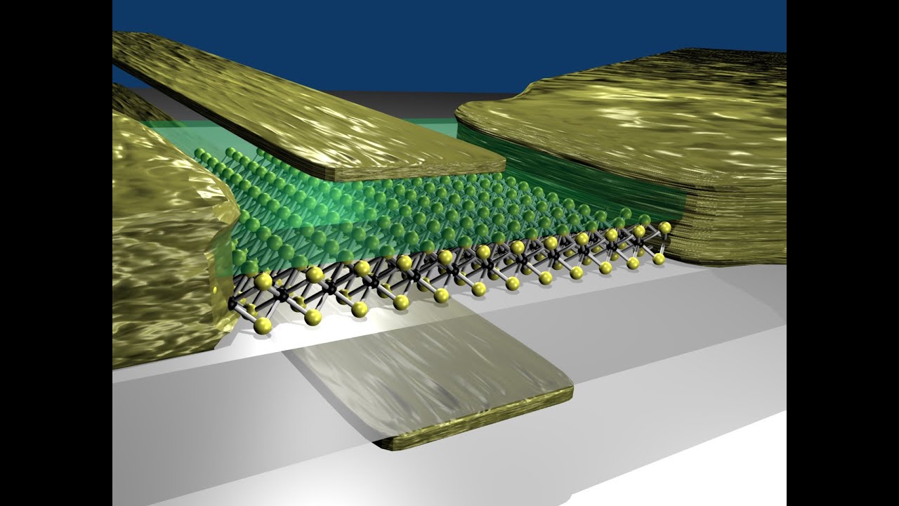 Introduzione all'elettronica basata su materiali bidimensionali - Nanoelettronica 23 maggio 2016