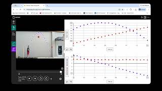 Projectile Motion (Vernier Video Analysis Sample Video)