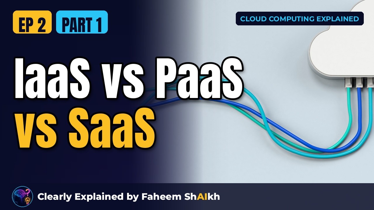 Cloud Computing Explained | Ep 2: Cloud Service and Deployment Models ...