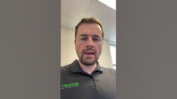 StreamDeck shortcuts - Office Productivity