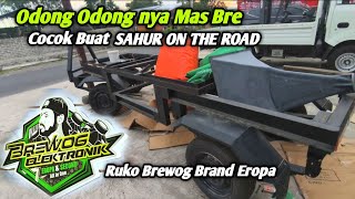 Kantor Mas Bre Hdanir Jadiada Ruko Brewog Jual Produk Eroparuko Belakang Dalam Proses