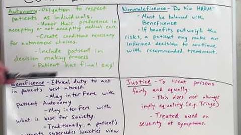 Core Ethical Values - Ethics Video for Medical Students