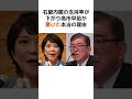 高市早苗が石破内閣の支持率低迷している理由についての考え #歴史 #政治 #高市早苗 #総理大臣 #shorts #石破茂