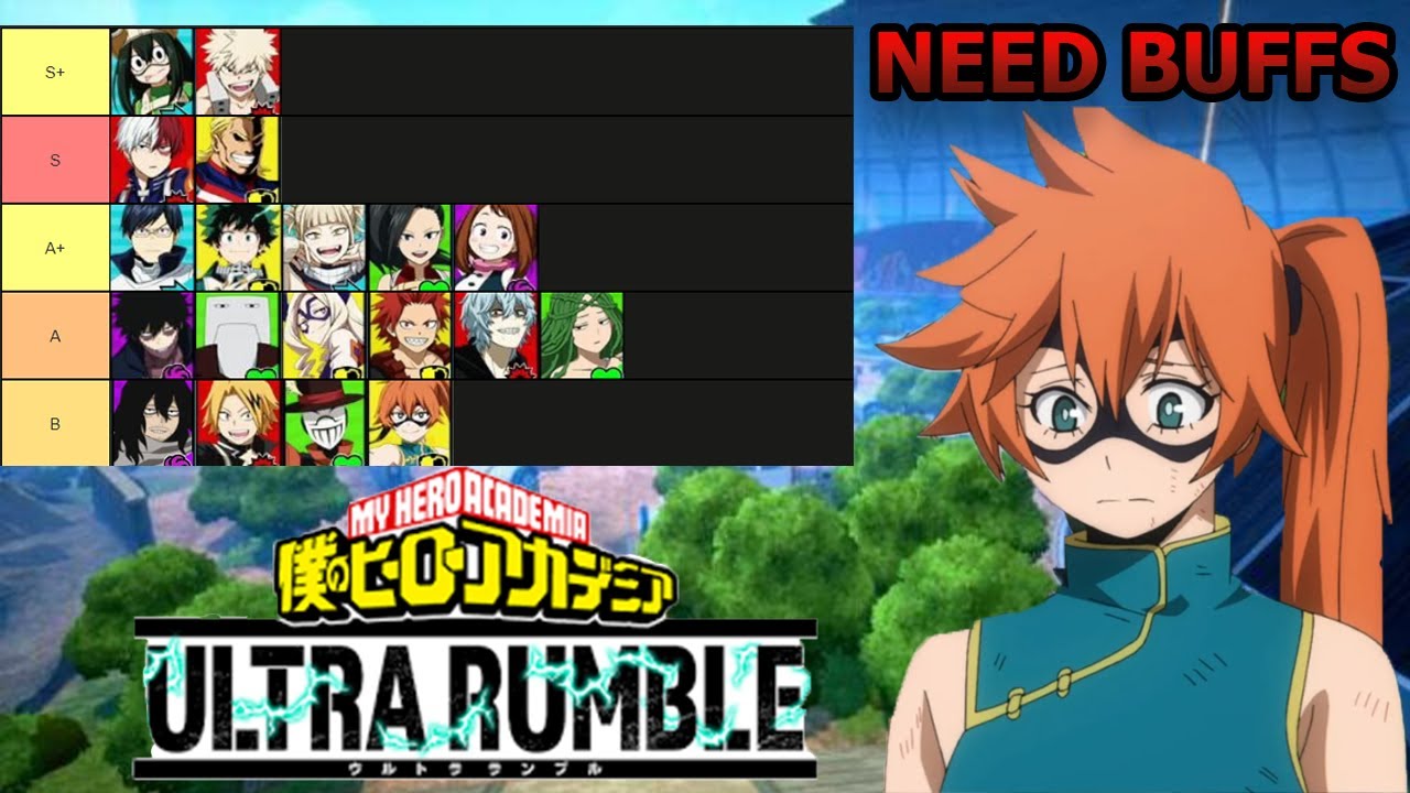 Mha Rumble Rating NEW Mid Season Update Tier List (My Hero Academia Ultra Rumble) - YouTube