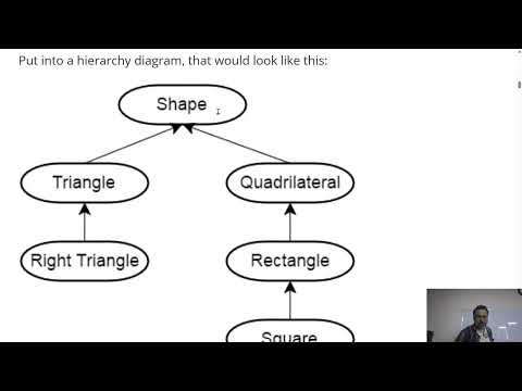 OOP L16 part