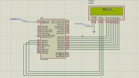 LCD interfacing with the microcontroller